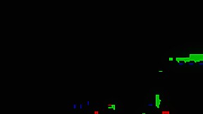 Reece Gets Waxed & Fed - Reece Bentley & Adam Watson